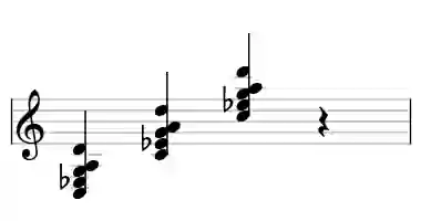 Sheet music of C m69 in three octaves